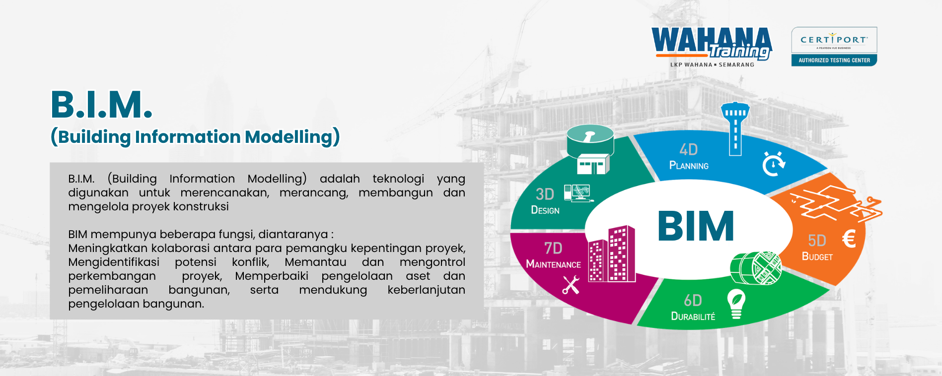 Training BIM atau building information modelling software seperti revit, tekla, ms project sap200 dan lainnya